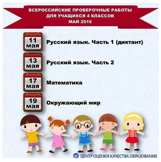 Работа 4 проверочная класс окружающий мир всероссийская демоверсия